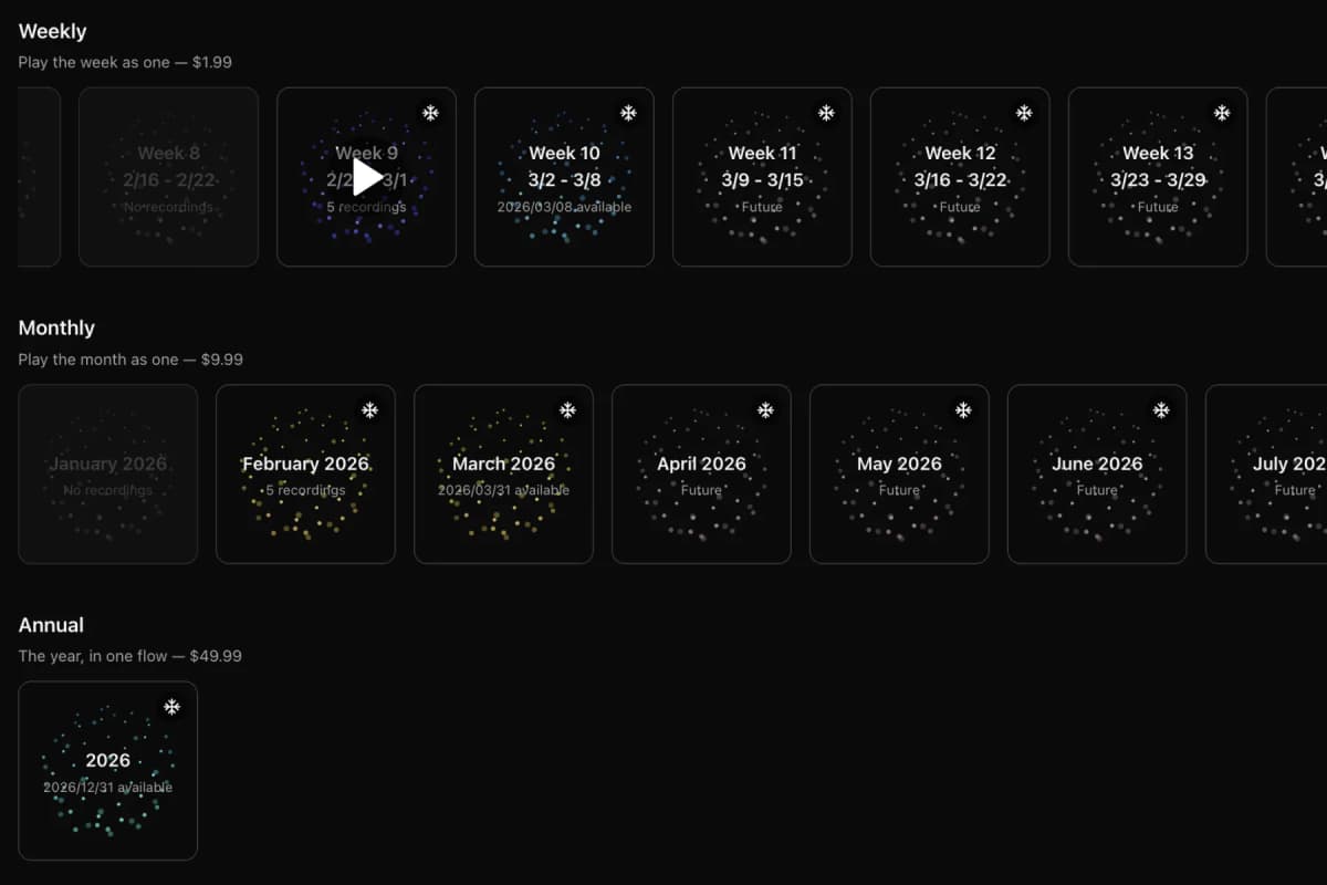 Replay any moment - week, month, or year
