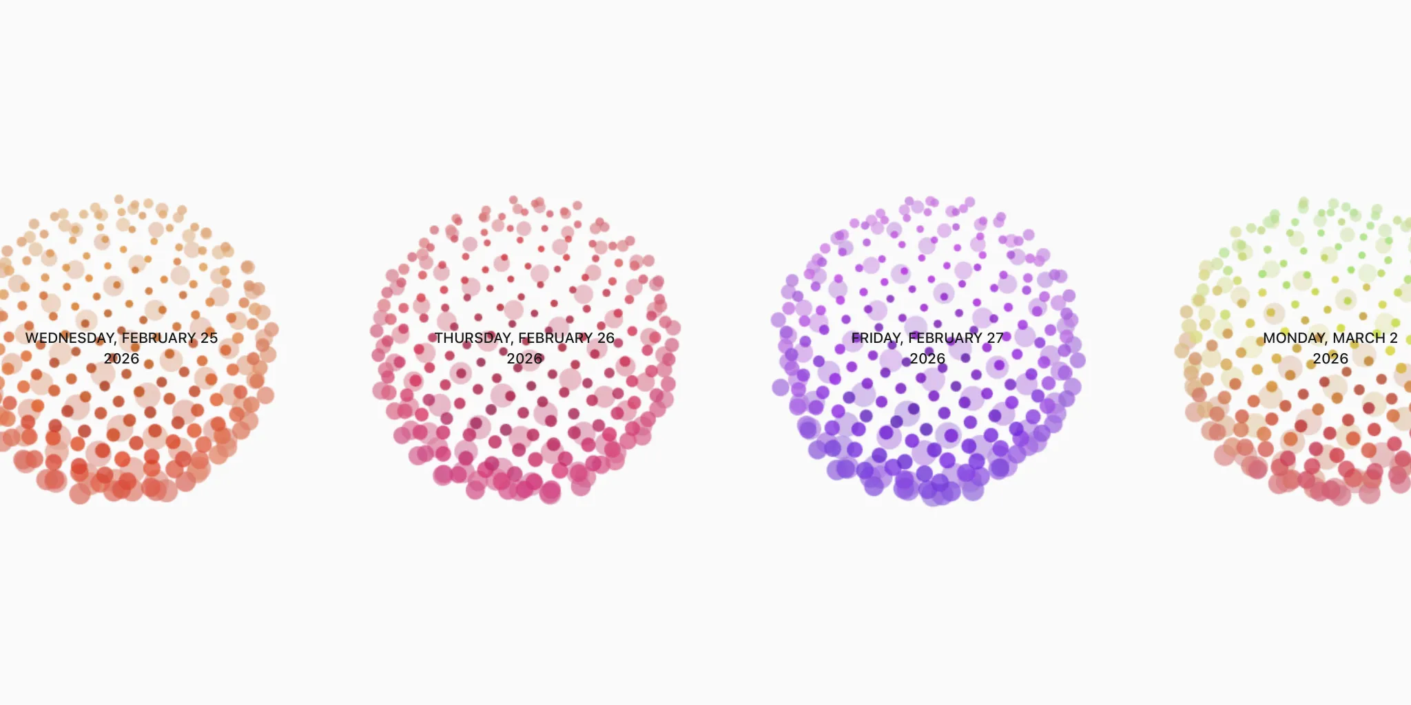 It becomes part of you